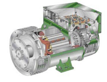 太仓发电机内部结构图 太仓发电机内部结构图